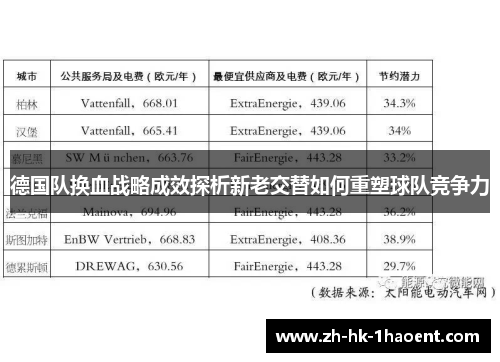 德国队换血战略成效探析新老交替如何重塑球队竞争力