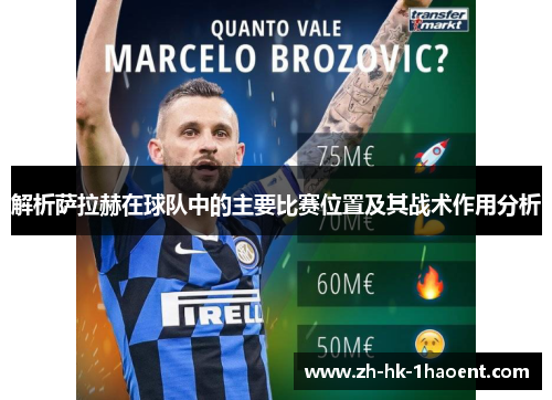 解析萨拉赫在球队中的主要比赛位置及其战术作用分析