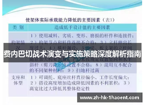 费内巴切战术演变与实施策略深度解析指南