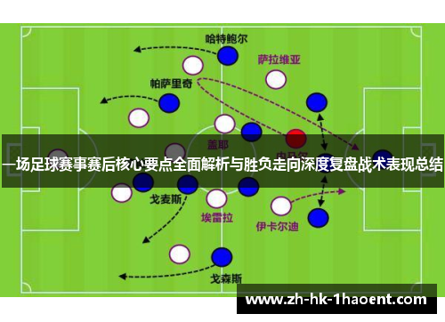 一场足球赛事赛后核心要点全面解析与胜负走向深度复盘战术表现总结