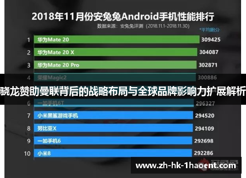 骁龙赞助曼联背后的战略布局与全球品牌影响力扩展解析