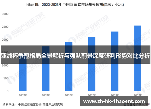 亚洲杯争冠格局全景解析与强队前景深度研判形势对比分析